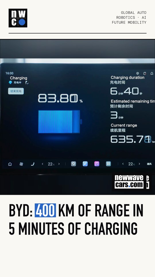 BYD: 400 km of range in 5 minutes of charging