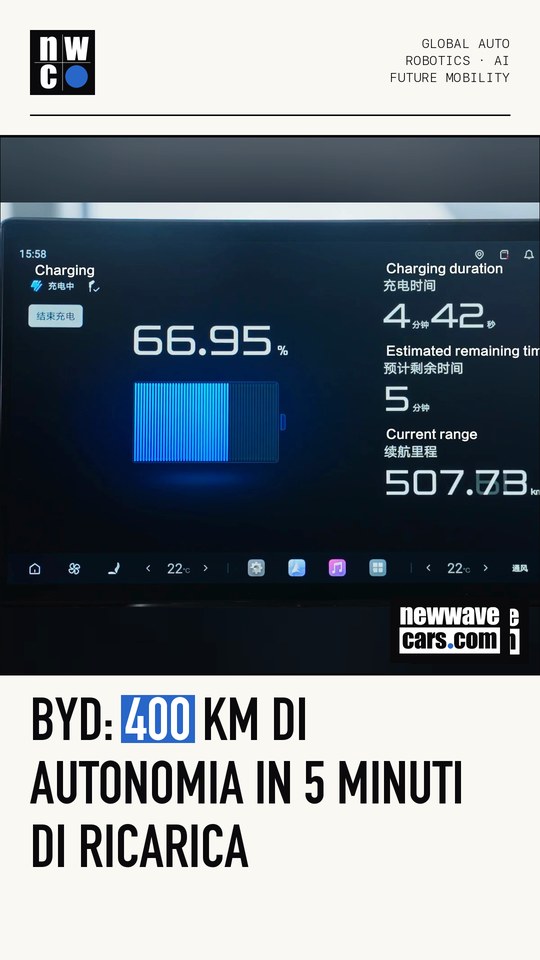 BYD: 400 km di autonomia in 5 minuti di ricarica