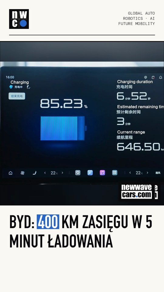 BYD: 400 km zasięgu w 5 minut ładowania