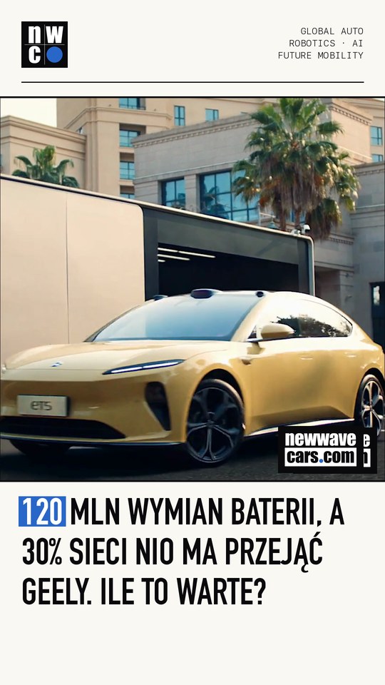 120 mln wymian baterii, a 30% sieci Nio ma przejąć Geely. Ile to warte?