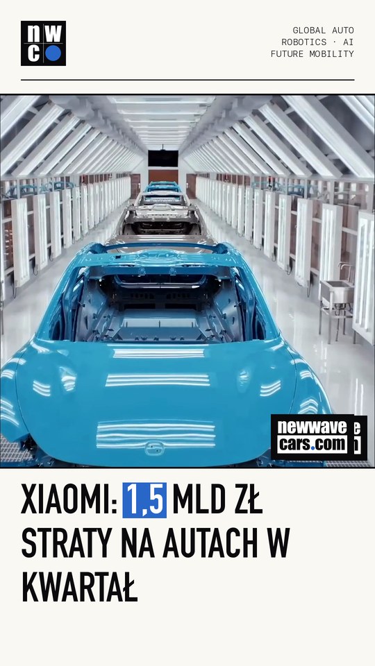 Xiaomi: 1,5 mld zł straty na autach w kwartał